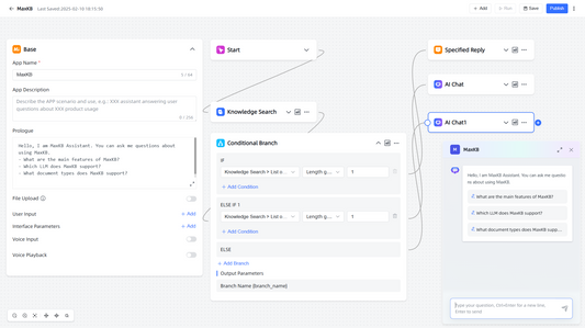 MaxKB Core Capabilities: The All-in-One Tool for Building Intelligent Knowledge Bases